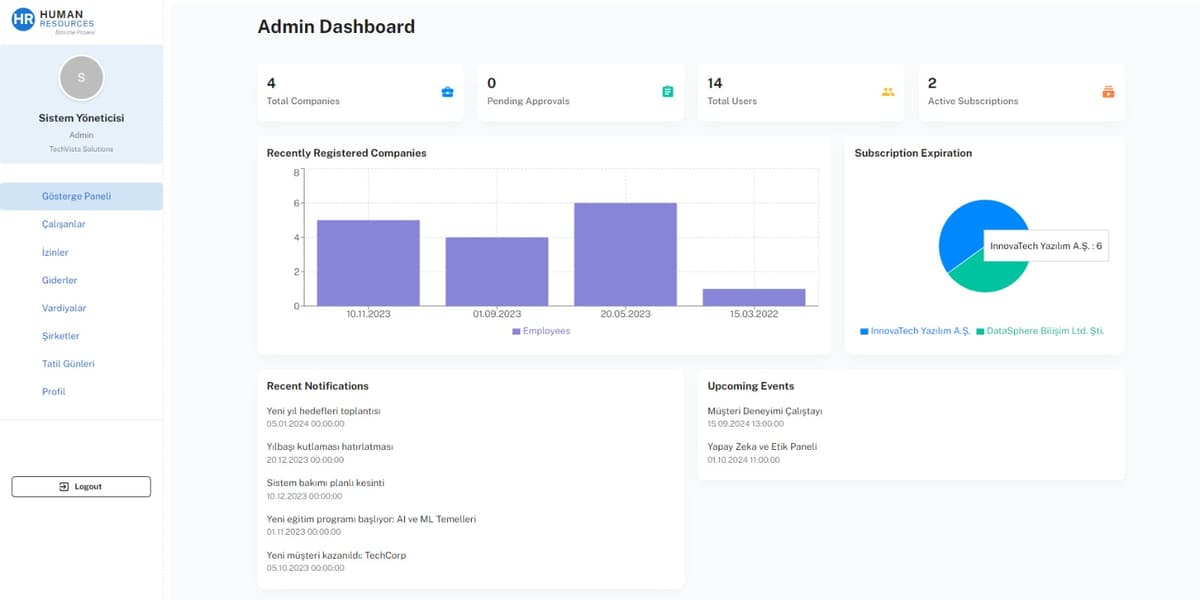 HR Management System